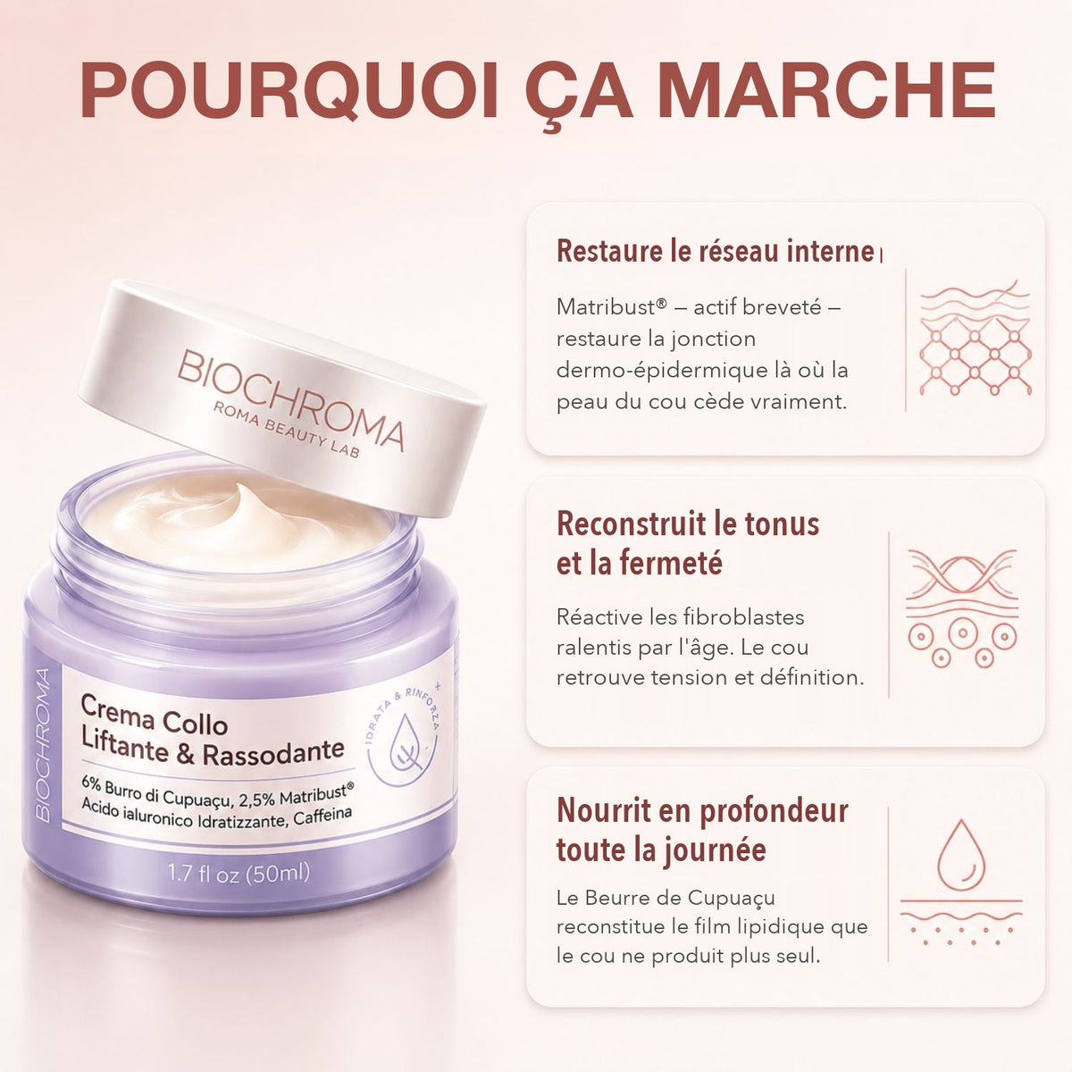 Crème Cou Liftante & Raffermissante BioChroma