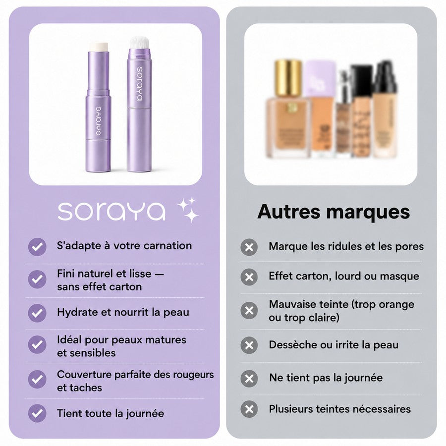 Soraya face aux autres marques