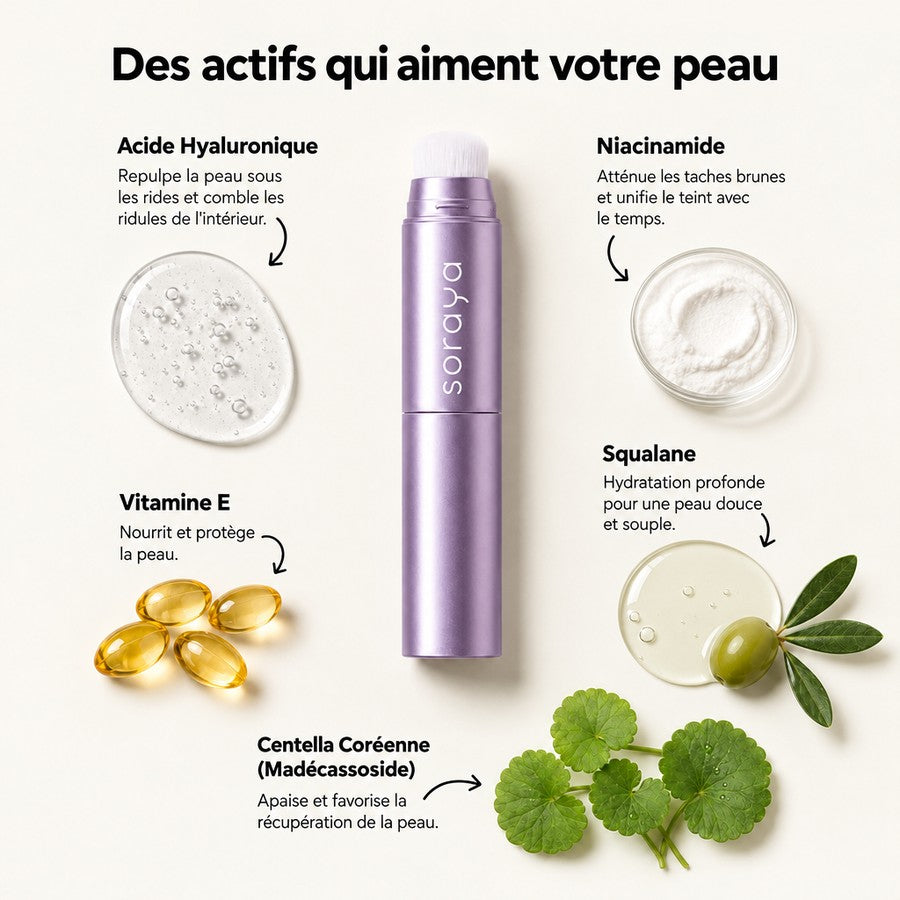 Soin et anti-âge pour une peau visiblement plus lisse