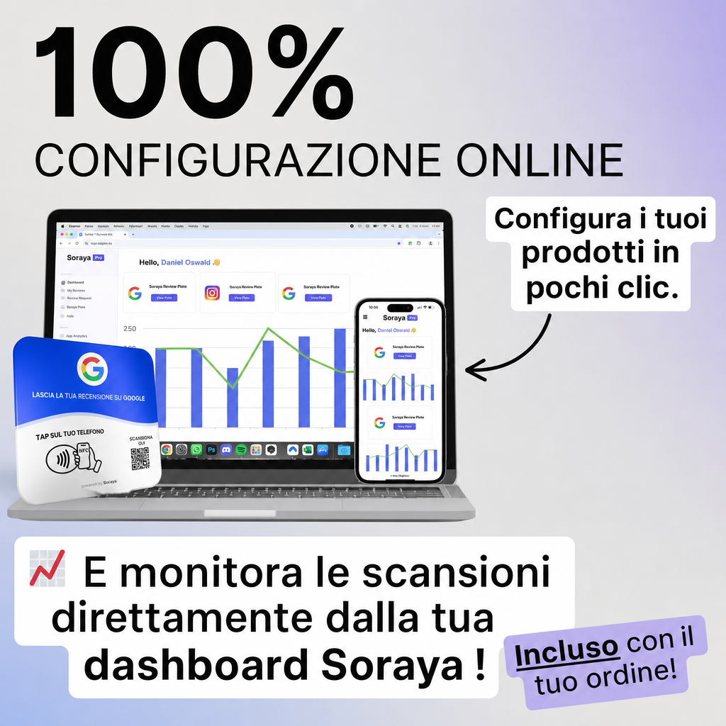 Configurazione 100% online