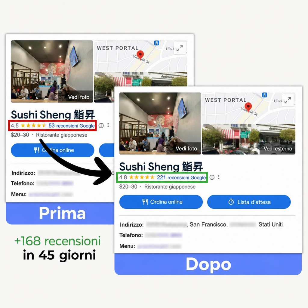Prima e dopo: recensioni Google