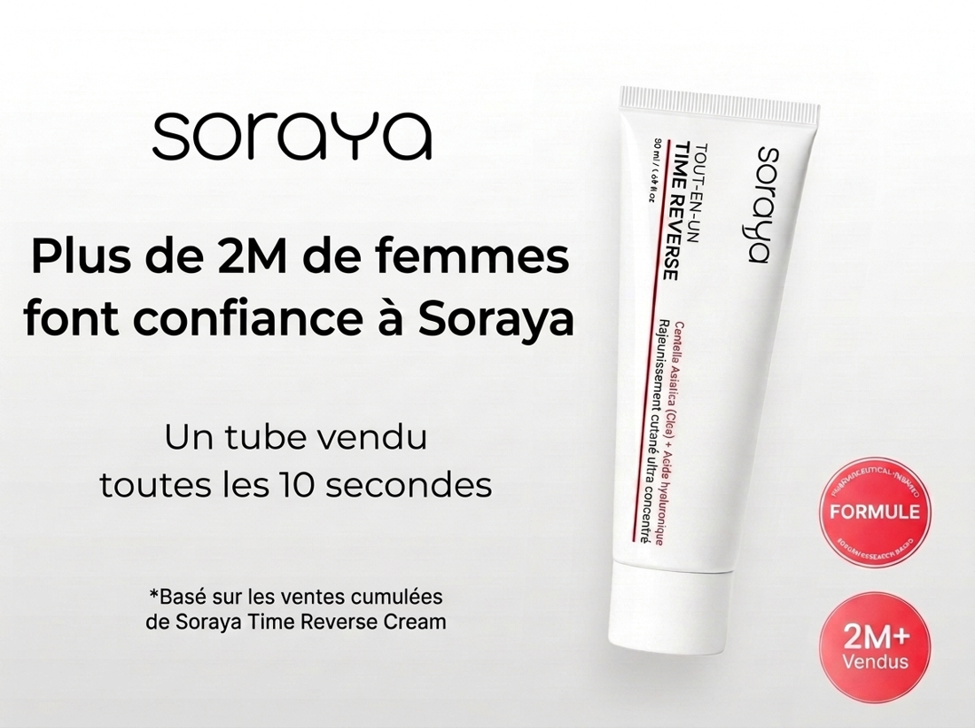 Plus de 2M de femmes font confiance à Soraya