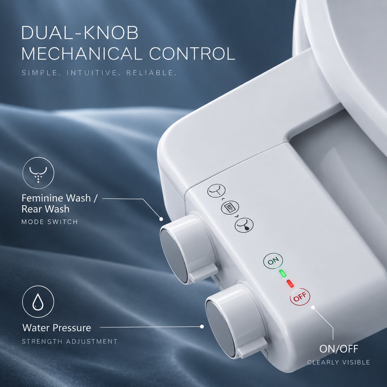 Mechanical control